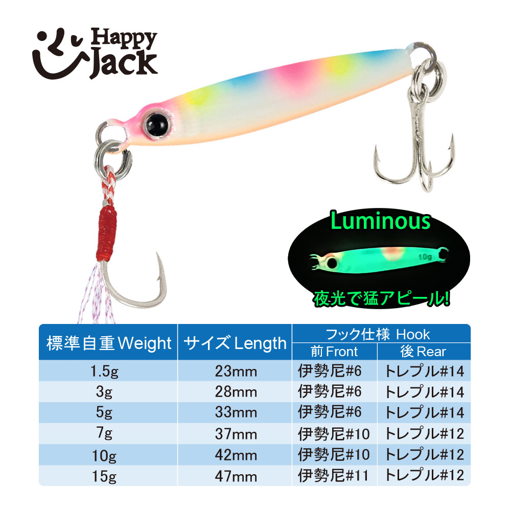 HappyJack Nuevo Señuelo de Pes - Fishing Lure Spoon reseña y precio