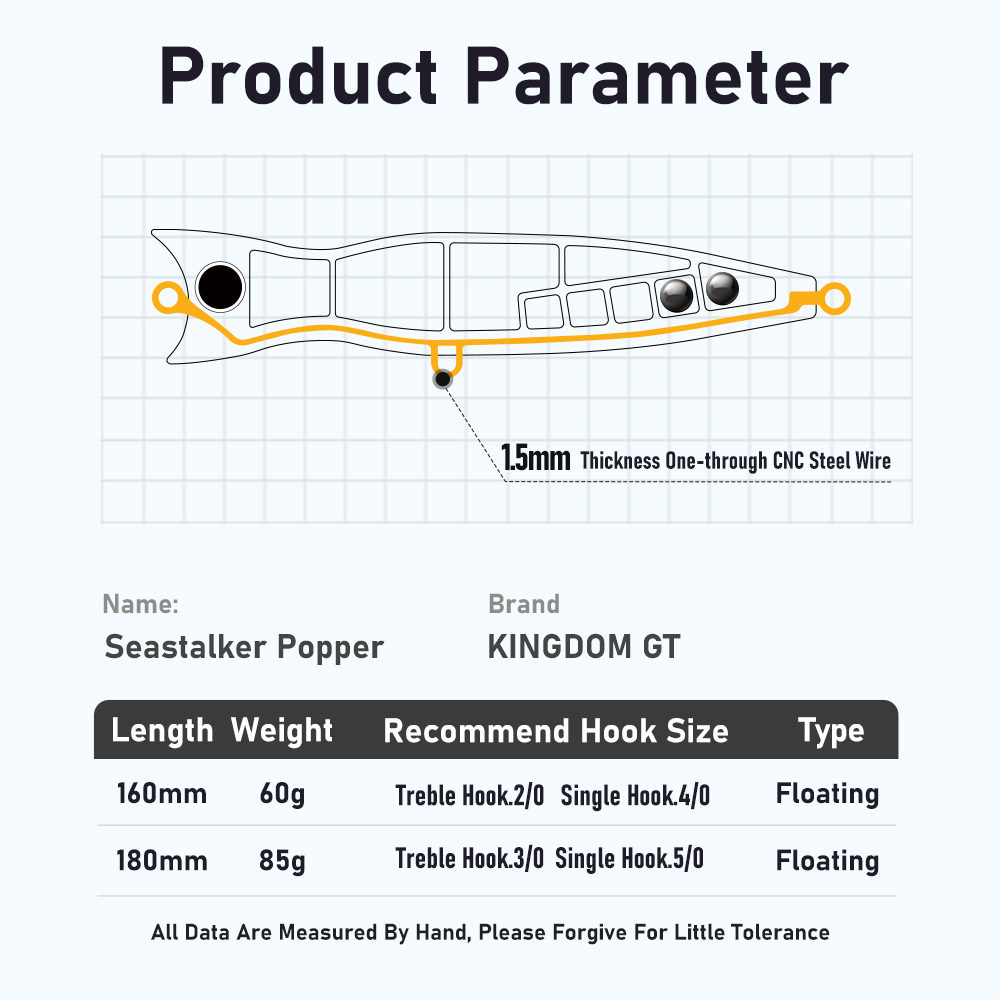 Kingdom GT-señuelo de pesca Po - Fishing Lure Buzzbait reseña y precio