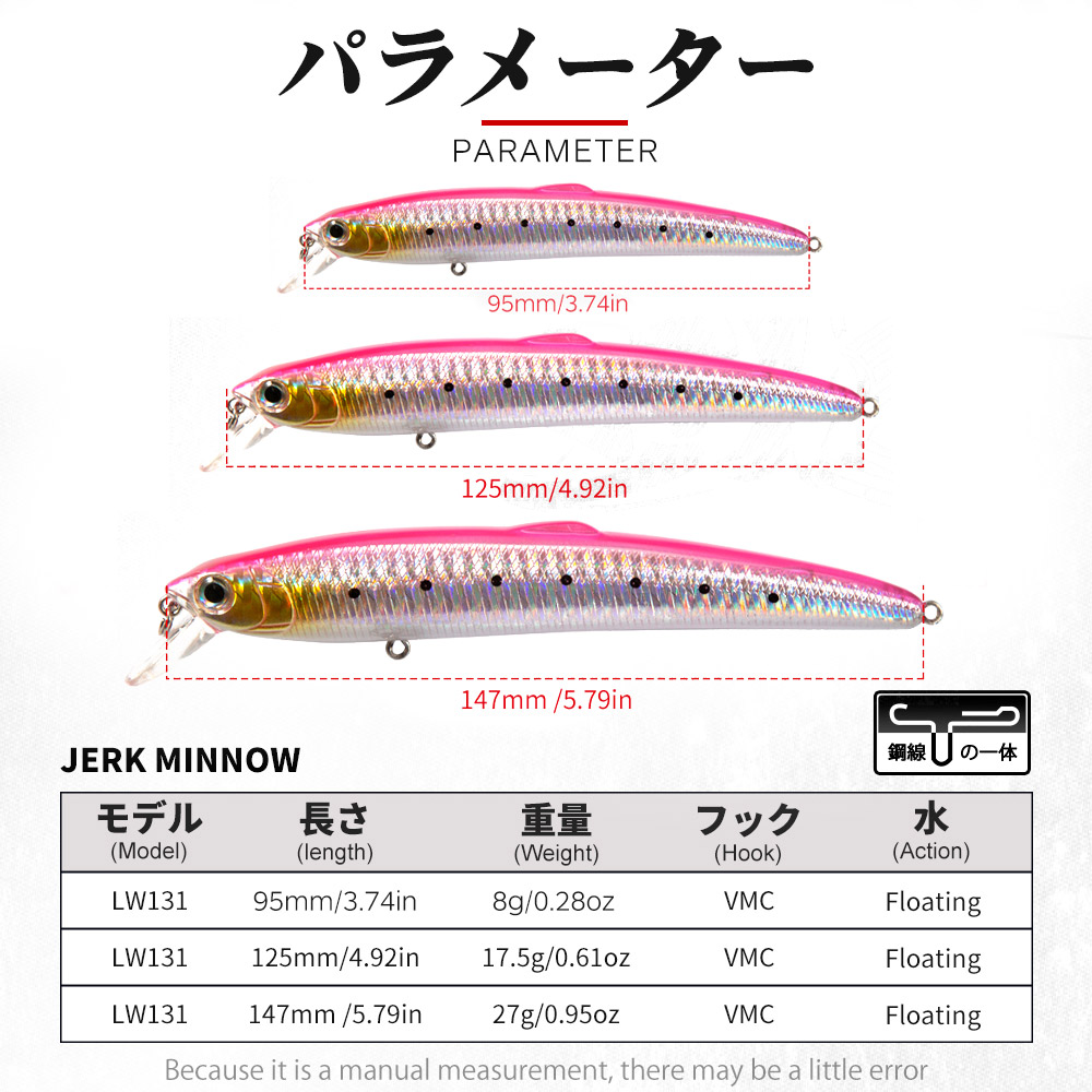 Hunthouse Smith Saruna Minnow  - Fishing Lure Spinnerbait reseña y precio