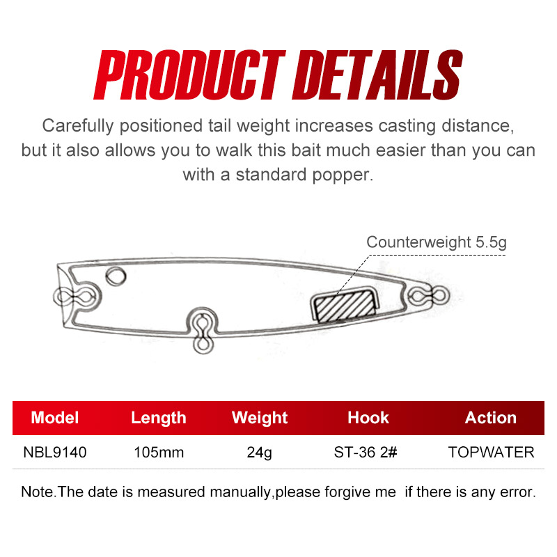 Noeby-señuelo de pesca Popper, - Fishing Lure Buzzbait reseña y precio