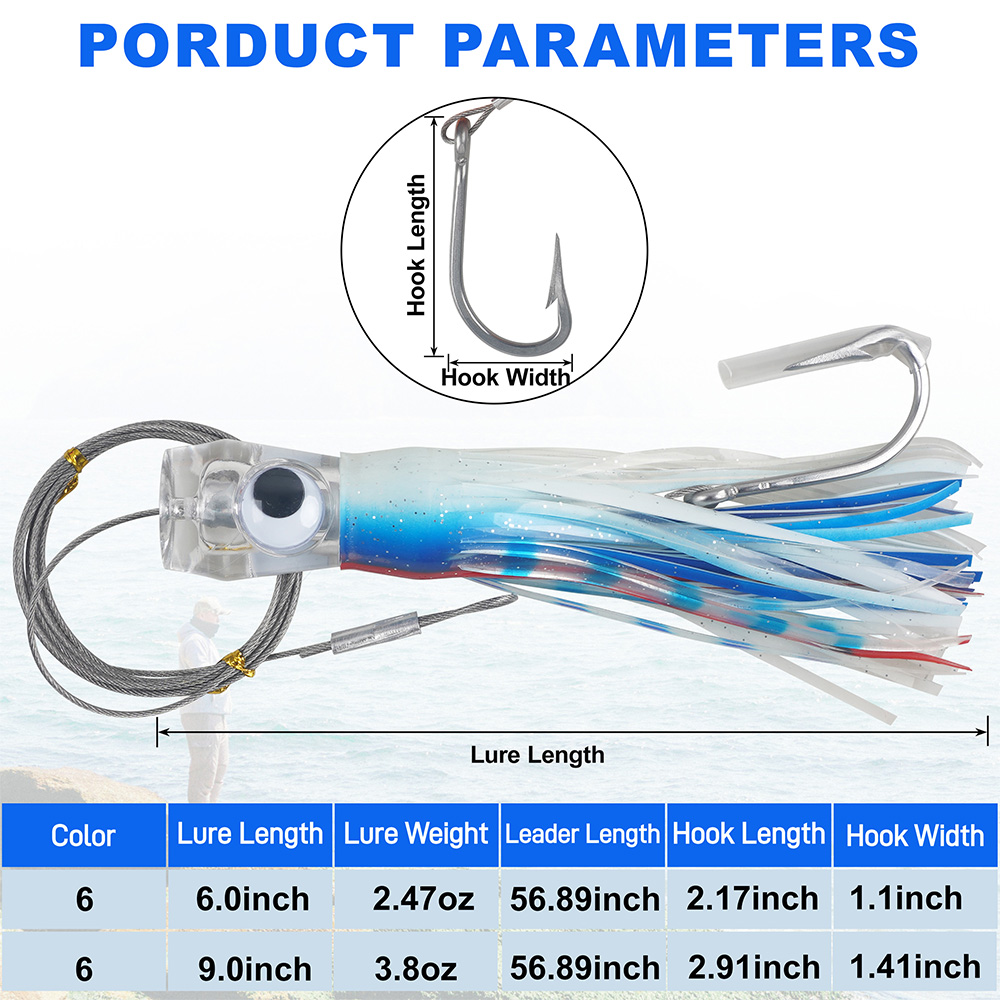 Señuelos de arrastre de agua s - Fishing Lure Buzzbait reseña y precio