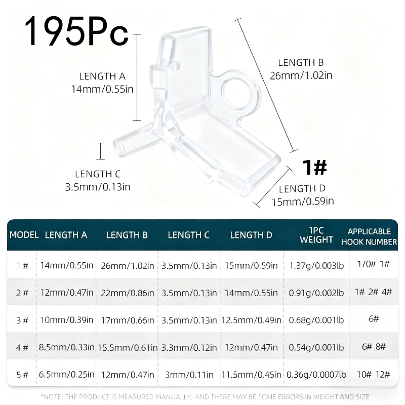 195 protectores de anzuelos tr - Fishing Lure Kit reseña y precio